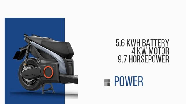 All-New 2023 Seat MO50 Electric Scooter: Colors, Specs, Features, Release Date смотреть онлайн