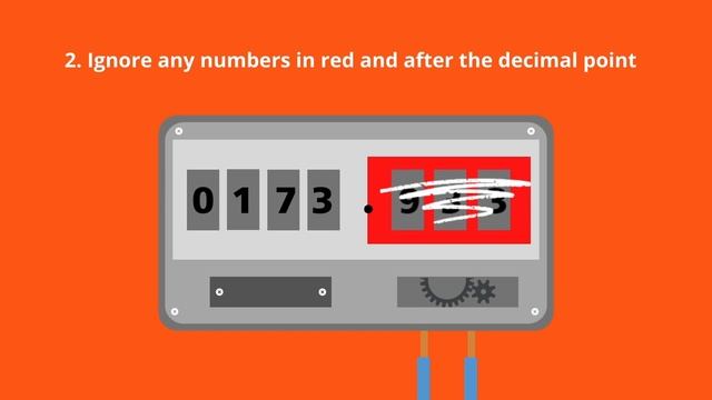 How to read your digital meter смотреть онлайн