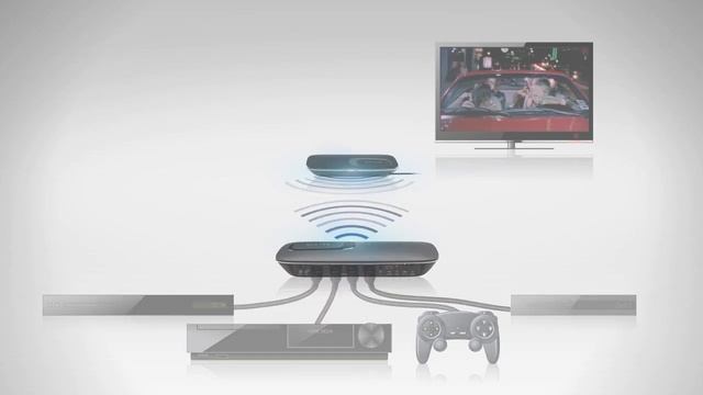 ScreenCast AV 4 Wireless AV-to-HDTV Adapter смотреть онлайн