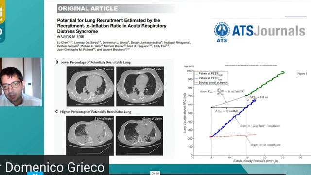 The potential role of EELV (FRC) measurement  (isicem ARDS 2021)