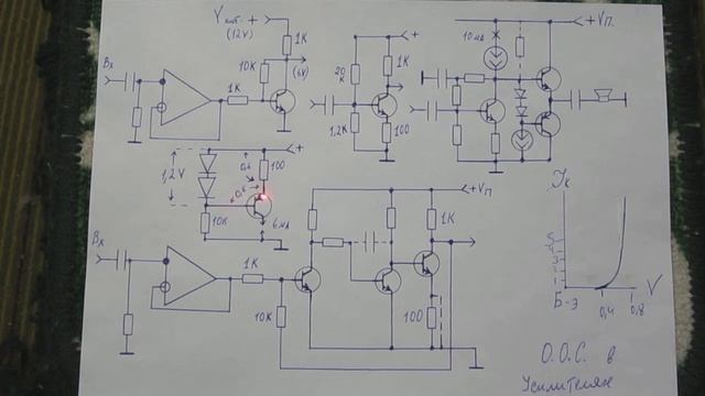 Усилитель ООС,не линейные искажения.часть1.OOS Amplifier, Nonlinear Distortion.part 1.