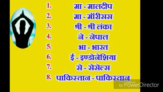 SSC CGL GK Trick रुपया मुद्रा वाले देश को कैसे याद करें Rupees Currency of these Country смотреть онлайн