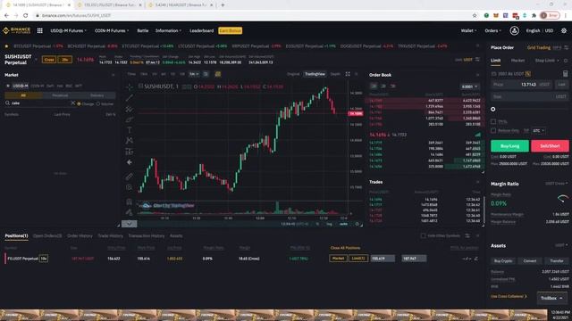 Trading en Vivo #4 | No humo | No venta de Cursos | Binance Futuros Crypto смотреть онлайн