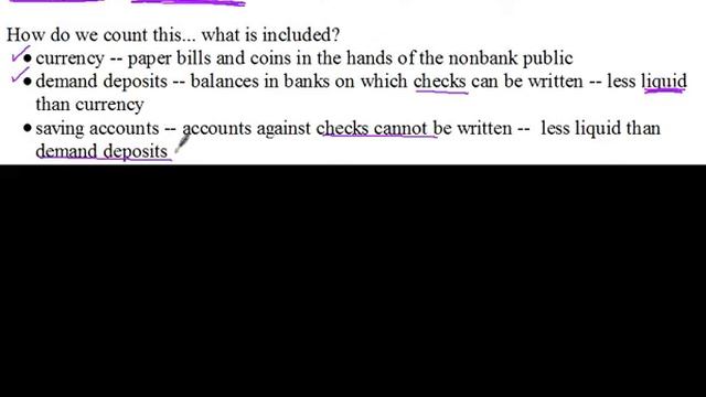 Definition of Money смотреть онлайн