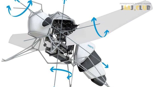 Рои пчёл-роботов компании Festo летают без столкновений