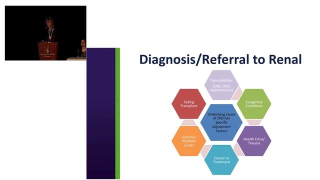 Renal Social Work in BC: The Scope - BCKD 2016 смотреть онлайн