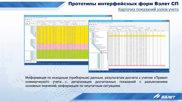 ВЗЛЕТ СП 4 0 v3 4 март 2018 смотреть онлайн