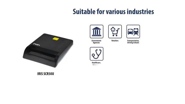 SMART CARD READER смотреть онлайн