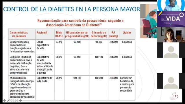 Family Support In The Care Of Diabetes - Ricardo Komatsu - Celebration of World Diabetes Day смотреть онлайн