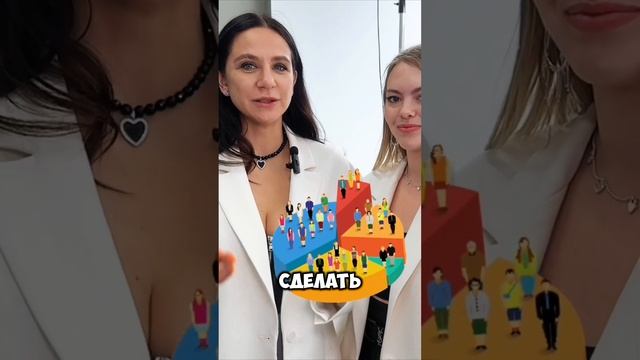 Как сделать продающую карточку на Вайлдберриз? Как правильно создавать контент для Wildberries? #вб смотреть онлайн