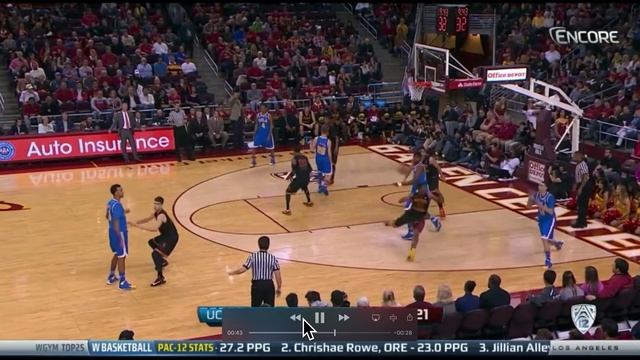 how do we find stars in the nba draft? ft. zach lavine смотреть онлайн