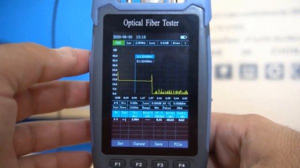 MINI OTDR FIBRA APAGADA