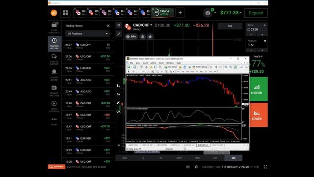 The Ultimate Binary Options Cheat!!! Winning 99% of the time смотреть онлайн