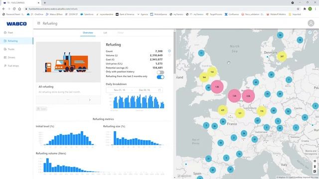 TX FUELCOMPASS - How it works смотреть онлайн