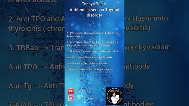 Antibodies in Thyroid Disorder| Dr Ajita & Dr Rohit | #fmgeaspirant #neet #fmge #medicalexam смотреть онлайн