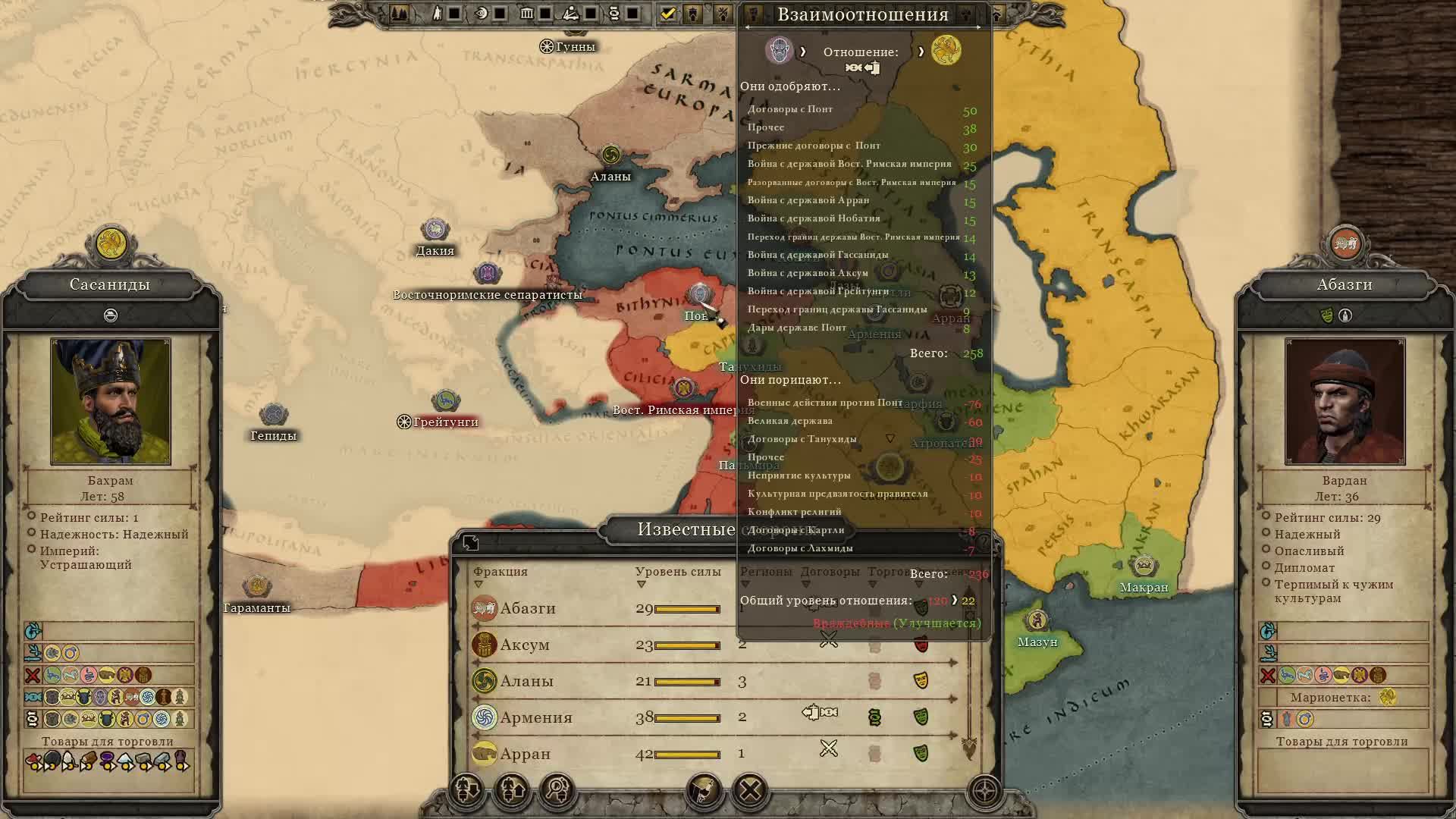 Total War Attila Компания за Сасанидов #11 смотреть онлайн