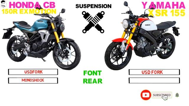 YAMAHA XSR 155 VS HONDA CB150R EXMOTION BIKE COMPERISON смотреть онлайн