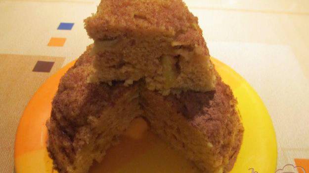 Сборник рецептов