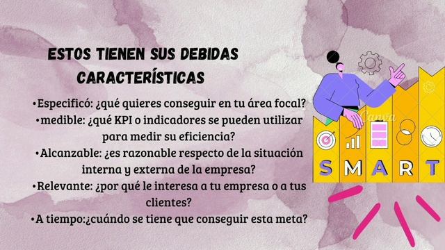Herramienta del marketing digital "SMART" смотреть онлайн