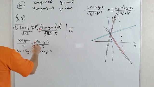 Модуль 2: Решение задачи 17