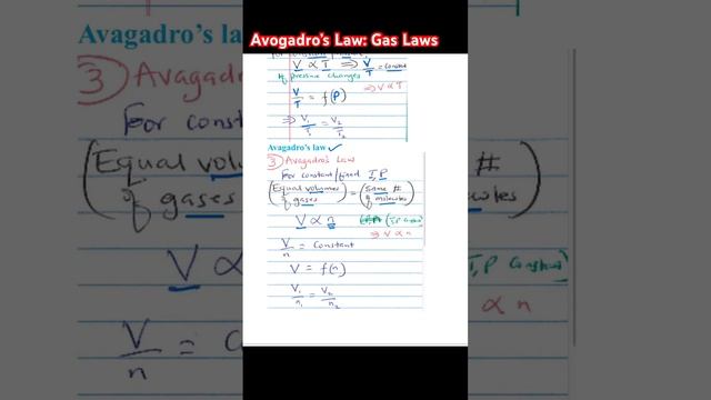 Avogadro’s Law: Gas Laws смотреть онлайн