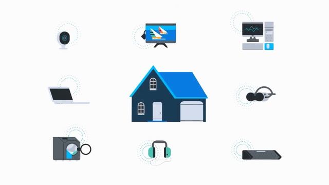 Alexa Auto – Controlling Smart Home Devices смотреть онлайн