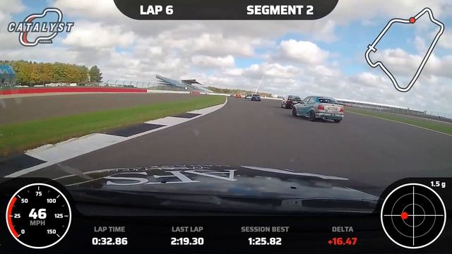 BMW Compact Cup Silverstone Final race 2022 смотреть онлайн