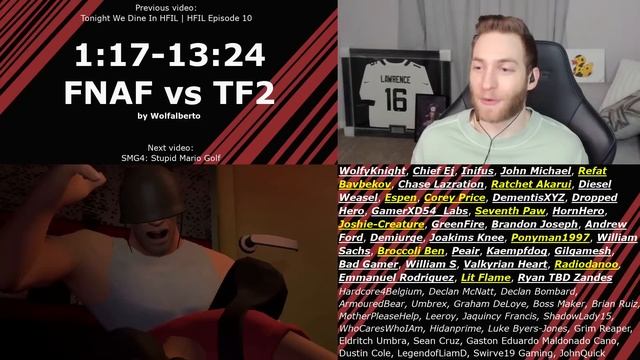 FIVE NIGHTS AT TF2!! Reacting to "FNAF vs TF2 [SFM]" by Wolfalberto смотреть онлайн
