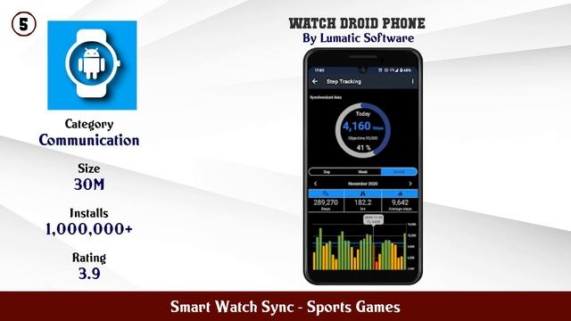 Top 10 Smart Watch Sync Android Games смотреть онлайн