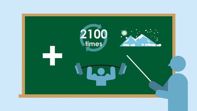 eneloop Introduction by InfoGraphic смотреть онлайн