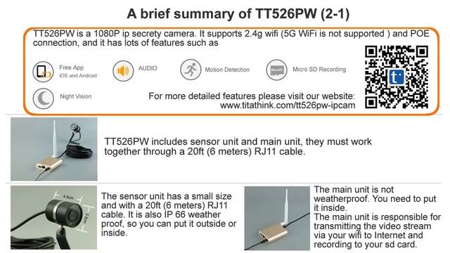 Titathink FHD Mini security Camera Wifi/POE review video смотреть онлайн