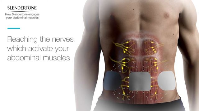 How does Slendertone and EMS technology works? смотреть онлайн