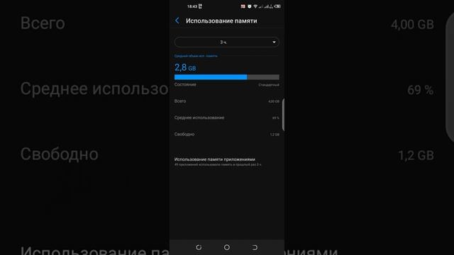 как ускорить озу смотреть онлайн