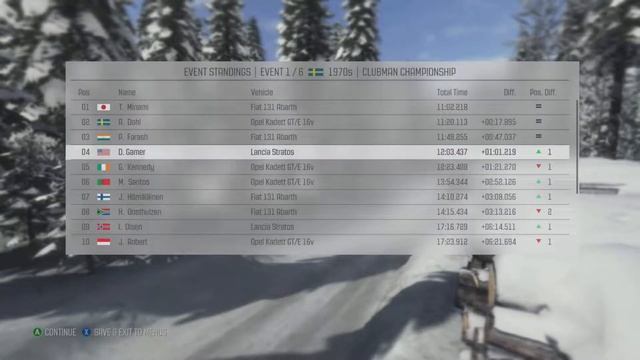 Taking the RWD Lancia for a Spin - Week 37 (Ep4) - DiRT Rally смотреть онлайн