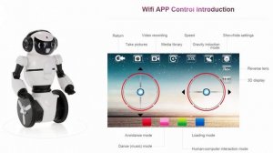 WLtoys F4 WIFI Camera Intelligent RC Robot White/Pink RTR