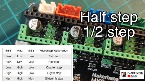 Makerbase MKS Gen L v2.0 + A4988 /DRV8825 How to set micro stepping