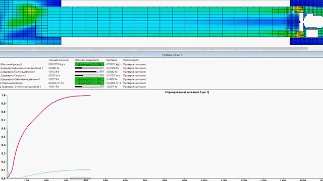 Flow Simulation SolidWorks смотреть онлайн