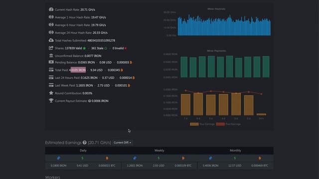 IPollo V1 Mini Classic Plus Overview 280MH/s using 270 watts! And other coins I am mining... смотреть онлайн