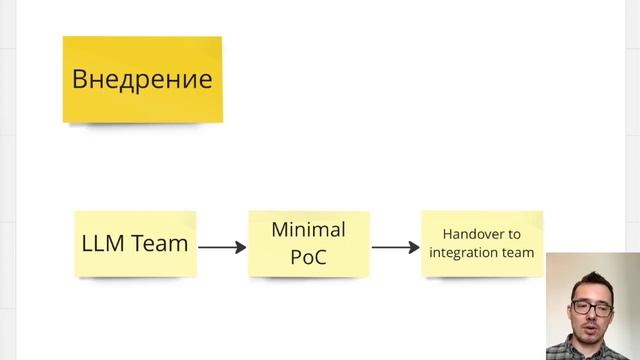 Три паттерна успешных внедрений проектов с LLM под капотом