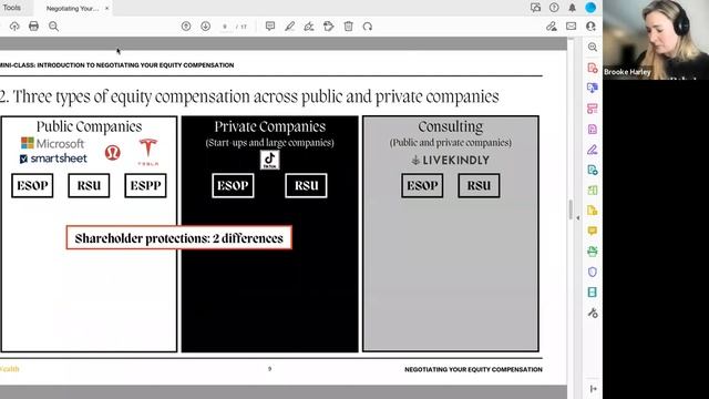 Negotiating Your Equity Compensation - ClassRebel - Mini-Class - Apr 22, 2022 смотреть онлайн