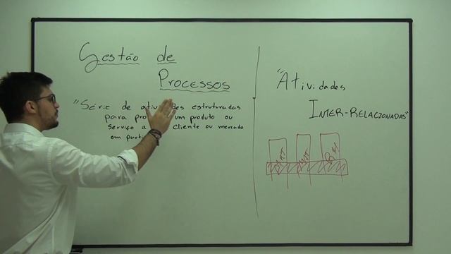 Gestão de Processos - Aula 01 (Introdução) смотреть онлайн