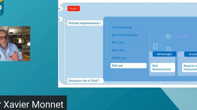 When and how to give fluids Xavier  Monnet  (isicem ARDS 2021)