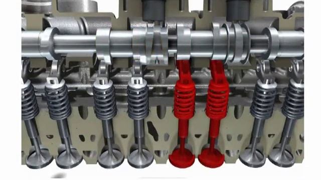 Volkswagen TSI engine with cylinder shutoff system смотреть онлайн