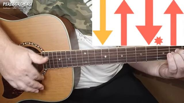 Бой Четверка на гитаре для начинающих смотреть онлайн