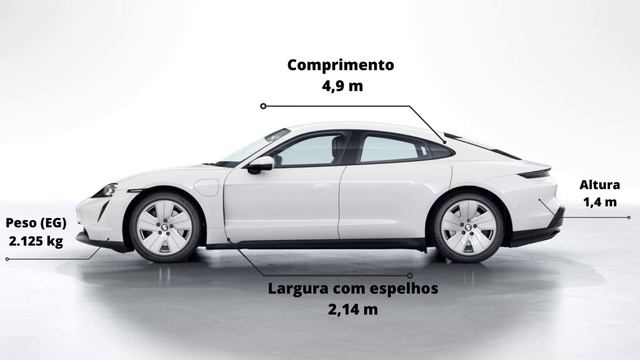 PORSCHE TAYCAN - PRIMEIRO CARRO ELÉTRICO DA PORSCHE. смотреть онлайн
