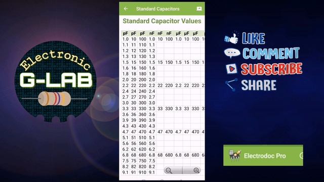 Top-3 Apps gamit ko sa pag troubleshoot at COF/TAB Flying Line Figures смотреть онлайн
