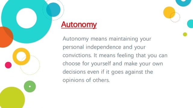 Psychological Wellbeing Model Positive Psychology/ Urdu/Hindi смотреть онлайн
