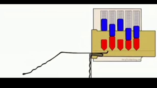 Как открыть замок шпилькой | Класс смотреть онлайн