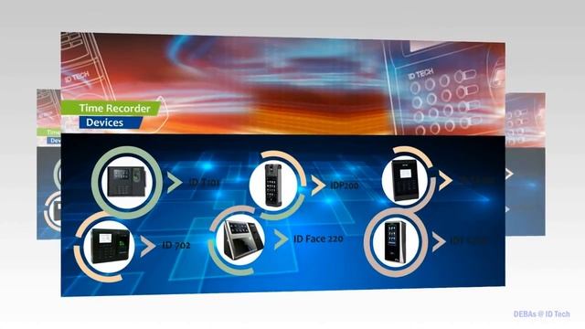 ID Tech Solutions Pvt. Ltd. | RFID | IOT | Plastic/Smart Cards | Card Printers | Handheld Devices смотреть онлайн