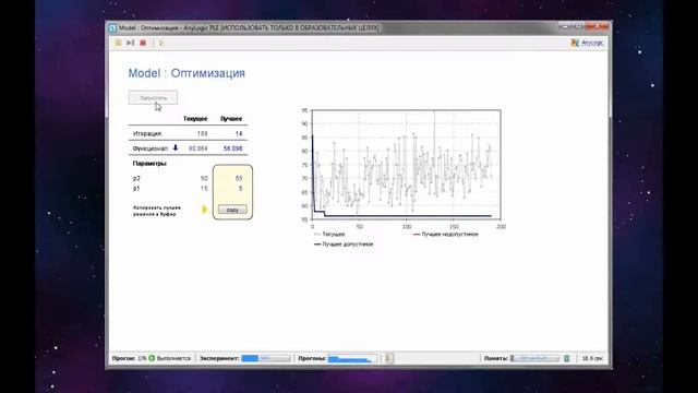 Anylogic Именин Артем Игоревич смотреть онлайн